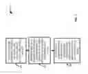 Fig. 08 - System, method, and infrastructure for real-time live streaming content
