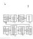 Fig. 09 - System, method, and infrastructure for real-time live streaming content