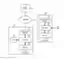 Fig. 01 - Method for sharing broadcast channel information and electronic device thereof