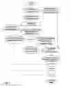 Fig. 02 - System, method, and software application for targeted advertising via behavioral model clustering, and preference programming based on behavioral model clusters