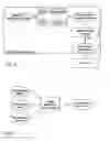 Fig. 07 - System, method, and software application for targeted advertising via behavioral model clustering, and preference programming based on behavioral model clusters