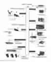 Fig. 01 - ADVANCED WIRELESS IPTV SET TOP BOX