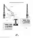 Fig. 07 - Method and apparatus for providing wireless digital television service