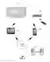Fig. 03 - Method and apparatus for generating information associated with a lapsed presentation of media content
