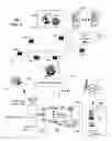 Fig. 05 - Method and apparatus for generating information associated with a lapsed presentation of media content