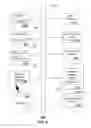 Fig. 08 - Method and apparatus for generating information associated with a lapsed presentation of media content