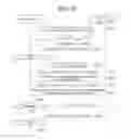 Fig. 30 - Method and a control device for controlling and operating a media renderer and a media server and for notifying the media renderer when there are too many resource being prefetched, and a method of operating a media renderer device