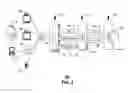 Fig. 03 - Broadcast interactive television system