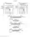 Fig. 07 - Production apparatus and content distribution system