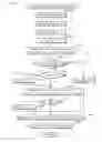 Fig. 24 - Production apparatus and content distribution system