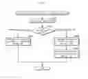 Fig. 27 - Production apparatus and content distribution system
