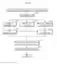 Fig. 28 - Production apparatus and content distribution system
