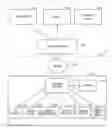 Fig. 01 - Off-device anti-malware protection for mobile devices