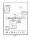 Fig. 08 - Protecting privacy in web-based immersive augmented reality