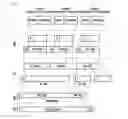 Fig. 02 - Method and system for selective protection of data exchanged between user equipment and network