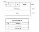 Fig. 03 - Method and system for selective protection of data exchanged between user equipment and network