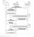 Fig. 05 - Method and system for selective protection of data exchanged between user equipment and network
