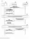 Fig. 08 - Method and system for selective protection of data exchanged between user equipment and network