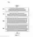 Fig. 03 - Systems and methods for security tiering in peer-to-peer networking