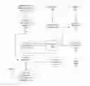 Fig. 01 - Disabling prohibited content and identifying repeat offenders in service provider storage systems