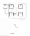 Fig. 02 - Secure data transmission