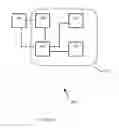 Fig. 10 - Secure data transmission