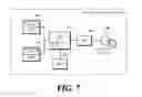 Fig. 08 - Method for establishing resource access authorization in M2M communication