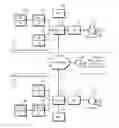 Fig. 01 - Method for establishing resource access authorization in M2M communication