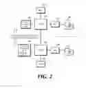 Fig. 03 - Method for establishing resource access authorization in M2M communication