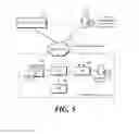 Fig. 06 - Method for establishing resource access authorization in M2M communication