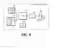 Fig. 09 - Method for establishing resource access authorization in M2M communication