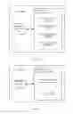 Fig. 05 - Operation processing method and device