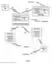 Fig. 01 - Wireless server access control system and method
