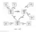 Fig. 06 - Wireless server access control system and method