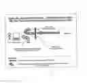 Fig. 11 - Strong identity management and cyber security software