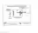 Fig. 16 - Strong identity management and cyber security software