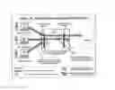 Fig. 17 - Strong identity management and cyber security software