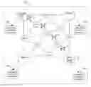Fig. 01 - METHOD AND SYSTEM FOR MAINTAINING DATA IN A SUBSTANTIATED STATE