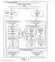Fig. 02 - Secure computer architectures, systems, and applications