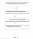 Fig. 04 - Device and Method for Identity Authentication Management