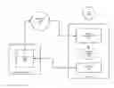 Fig. 01 - System and method for managing tokens authorizing on-device operations
