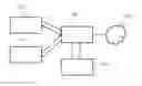 Fig. 01 - Simplified Wi-Fi Setup