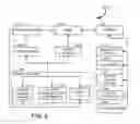 Fig. 15 - Systems and methods for authenticating an avatar