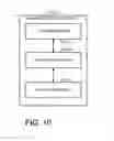 Fig. 16 - Systems and methods for authenticating an avatar