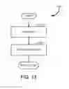 Fig. 19 - Systems and methods for authenticating an avatar