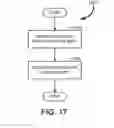 Fig. 23 - Systems and methods for authenticating an avatar