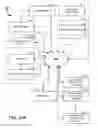 Fig. 28 - Systems and methods for authenticating an avatar