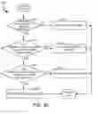 Fig. 32 - Systems and methods for authenticating an avatar