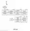 Fig. 33 - Systems and methods for authenticating an avatar
