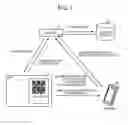 Fig. 02 - Information sharing system and information sharing method